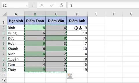 Hướng dẫn cách copy định dạng có điều kiện trong Excel đơn giản nhất